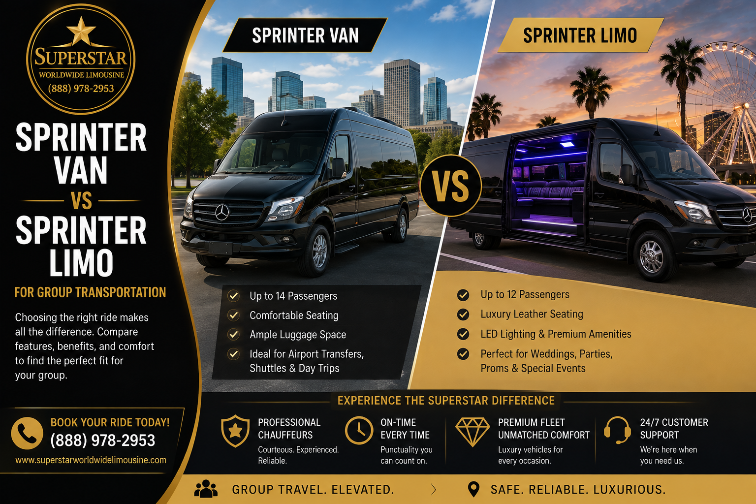 Booking a Limousine